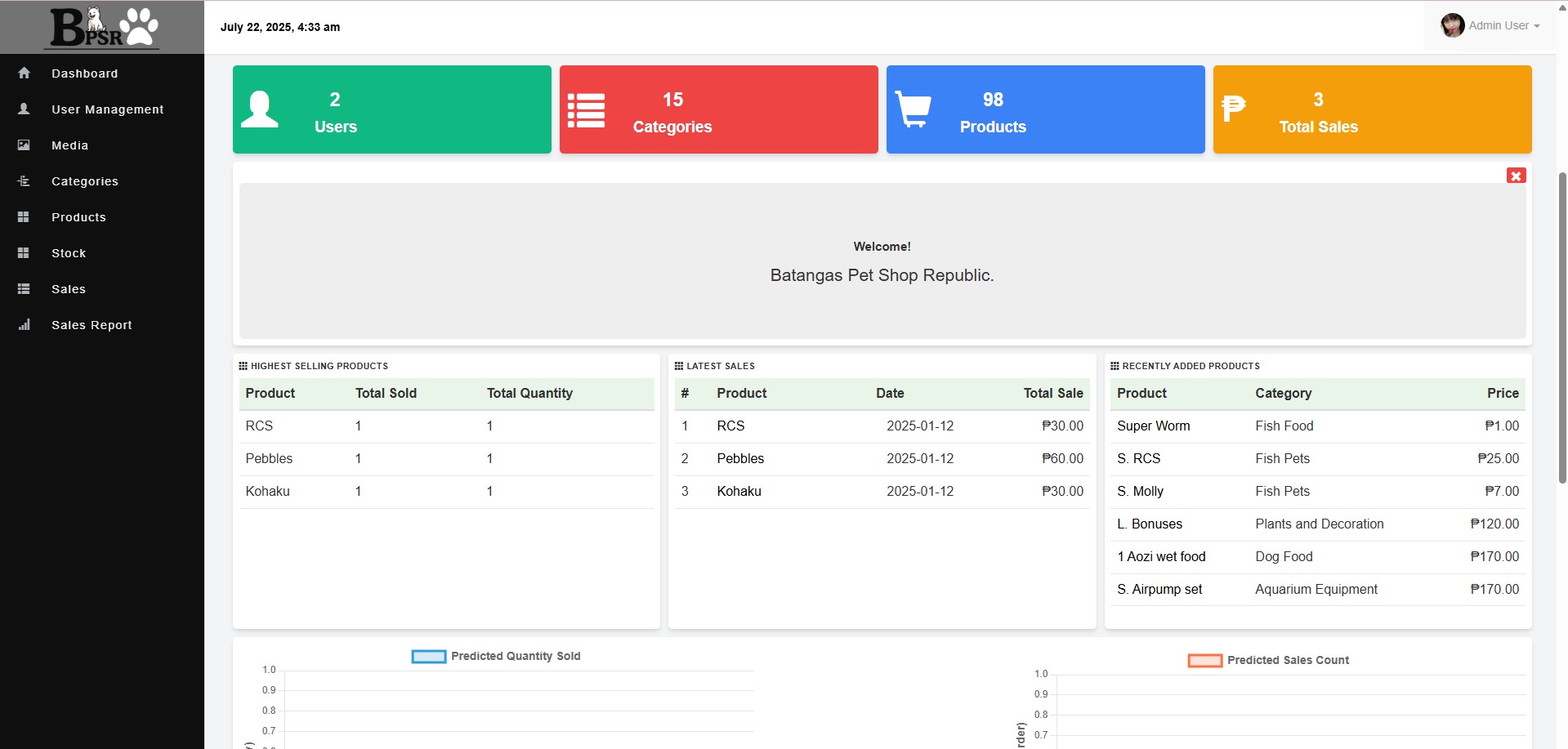 Sales Inventory System